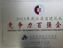 二〇一三江蘇省競爭力百強(qiáng)企業(yè)！